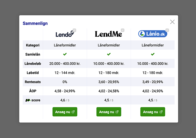 Comparison feature